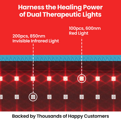 Infrabelt™ Premium Therapy Belt